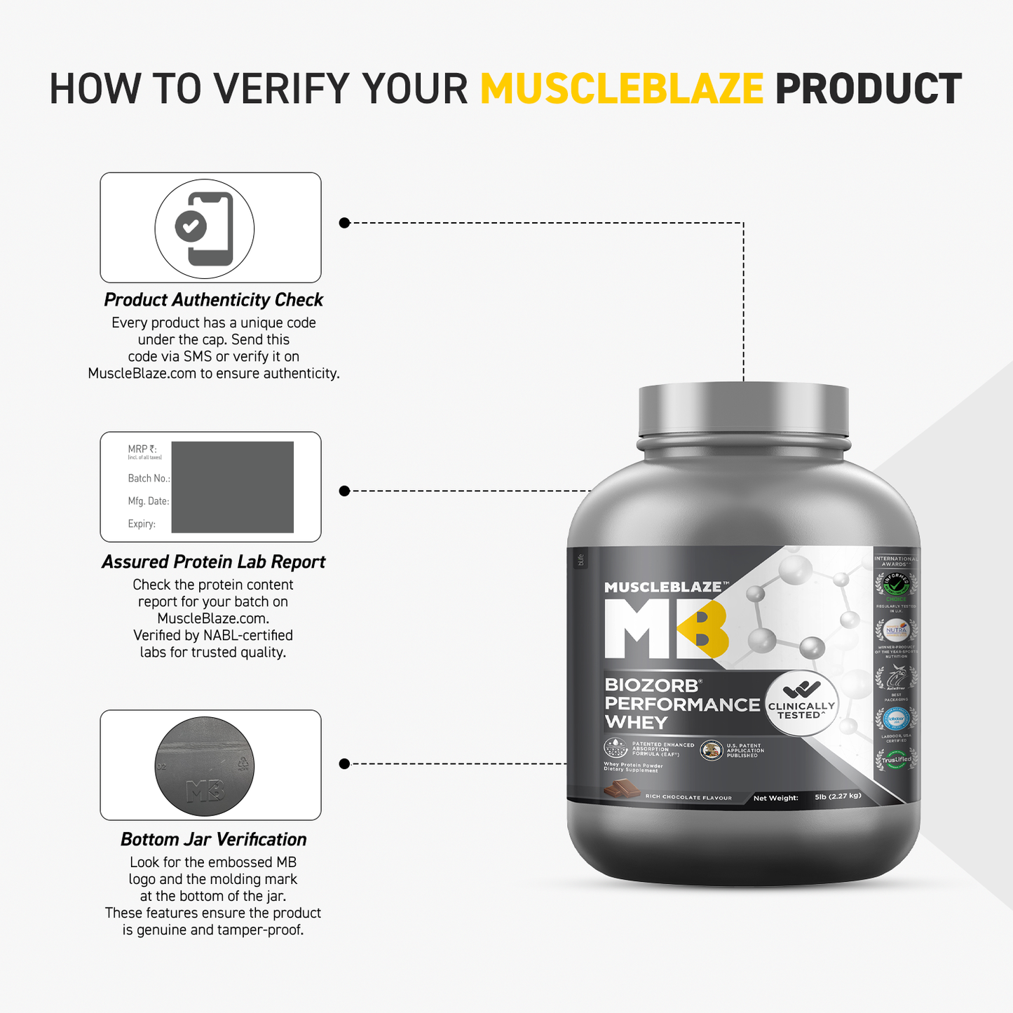 MuscleBlaze Biozorb Performance Whey