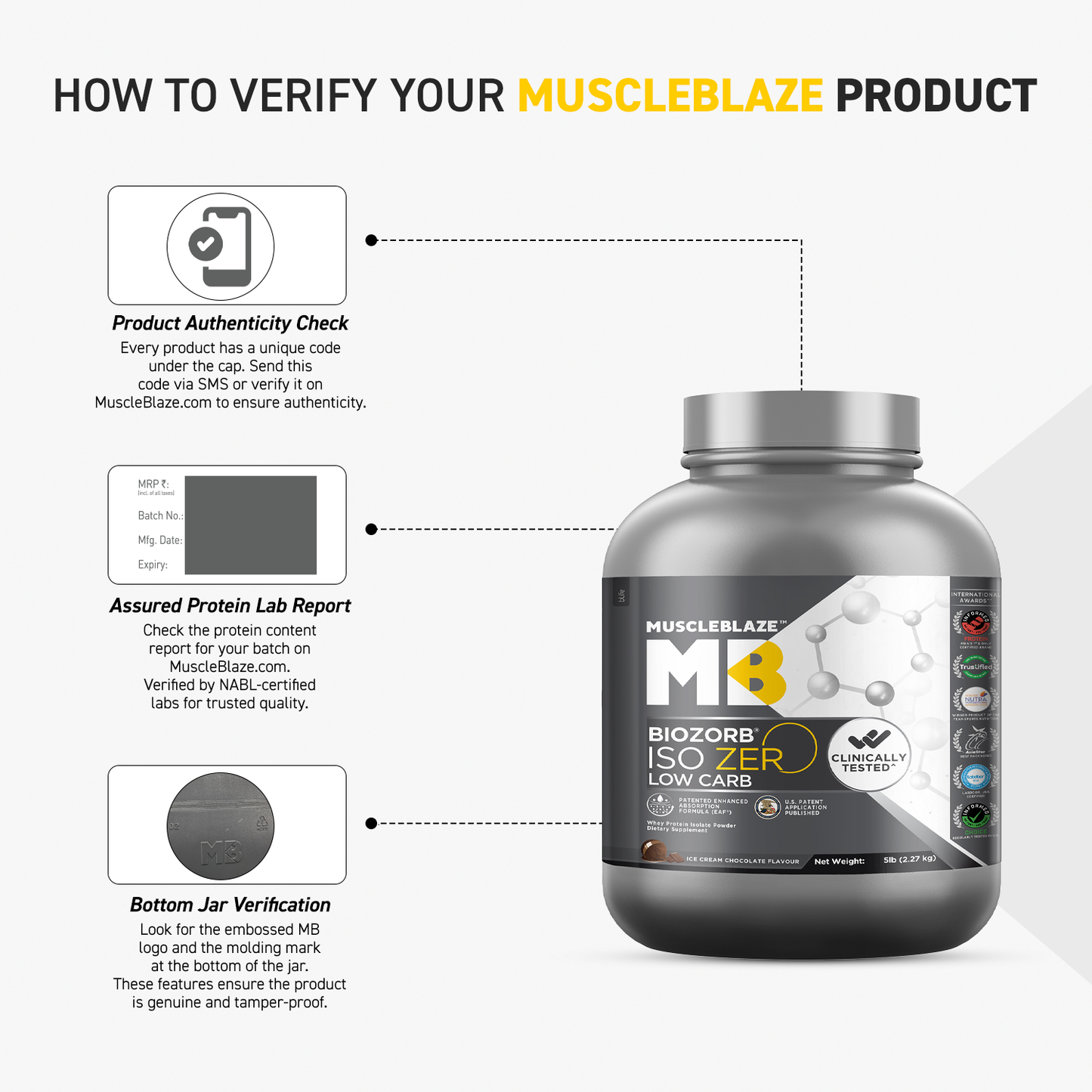 MuscleBlaze Biozorb Iso-Zero