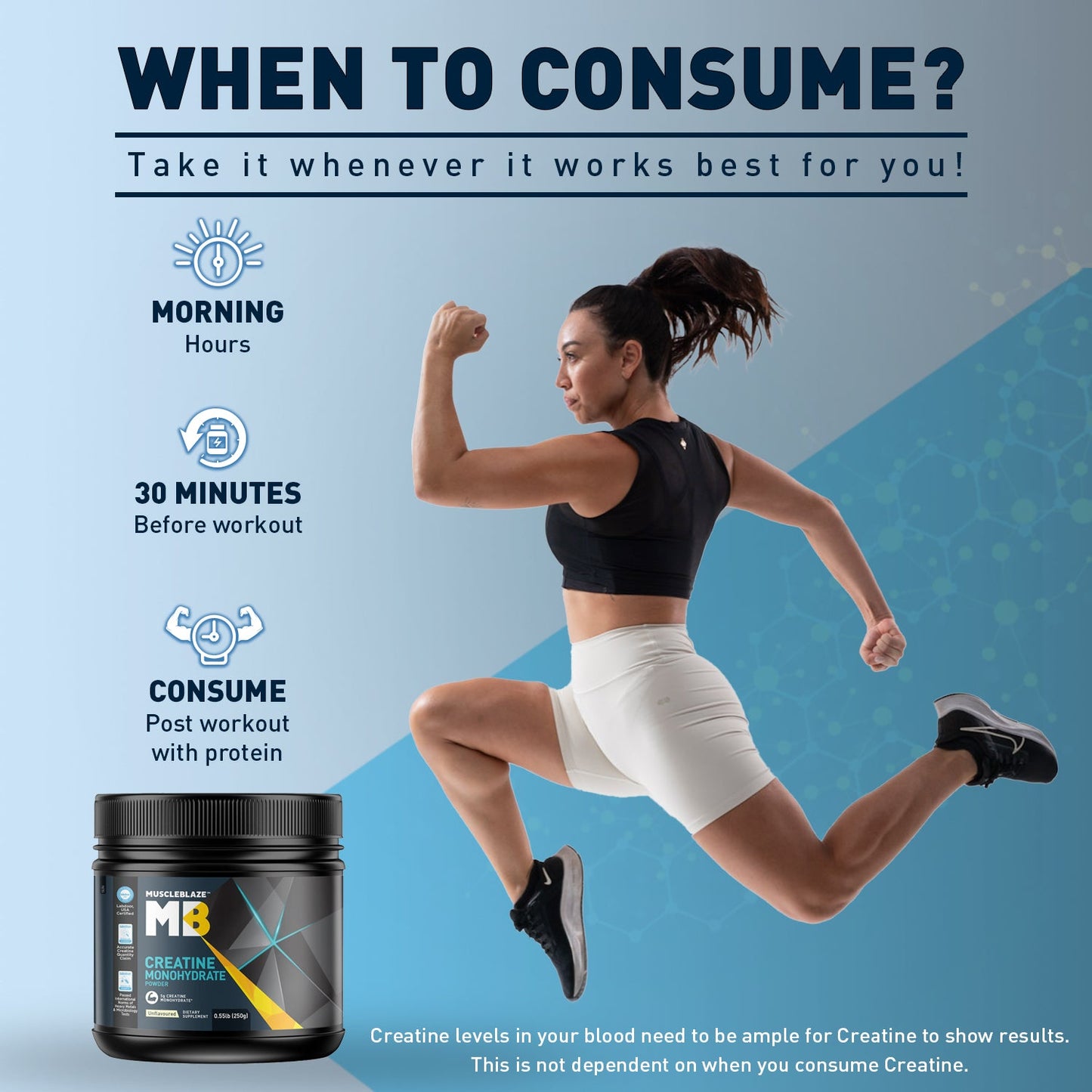 MuscleBlaze Creatine Monohydrate